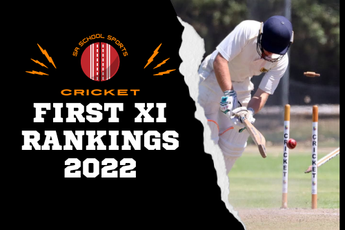 First XI Cricket: The First Top 50 Rankings for 2022