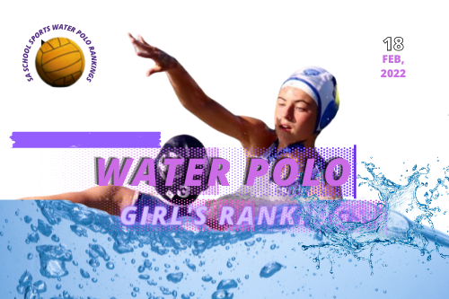 Water polo rankings