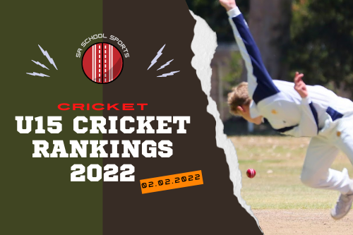 U15 Cricket Rankings 2022