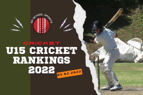 U15 Rankings cricket 2022