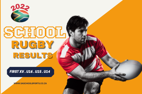 School Rugby results 2022