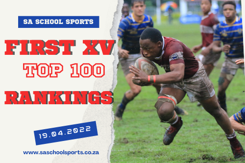 First XV School Rugby Rankings