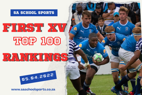 First XV Rugby School Rankings