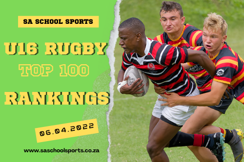 U16 Rugby Rankings