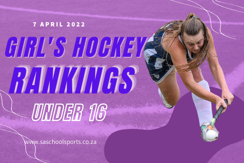 Top 100 'Girls Sports' Schools of 2022 - SA School Sports