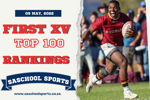 First XV School Rugby Rankings