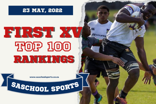 School rugby rankings