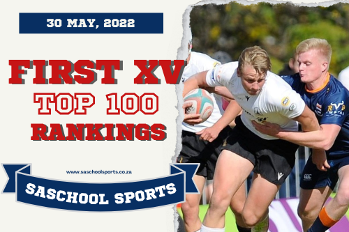 SCHOOL RUGBY RANKINGS