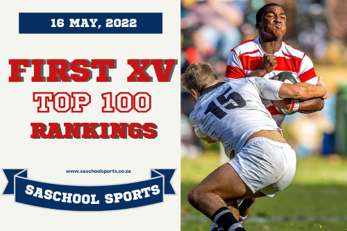 First XV Rugby: Rankings 16/05/2022