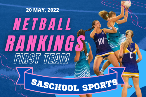 School Netball Rankings