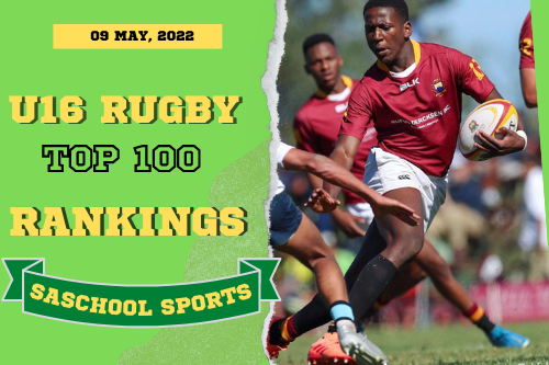 U16 school rugby rankings