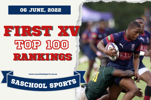 Rugby Rankings school