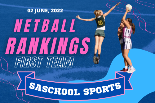 SCHOOL NETBALL RANKINGS