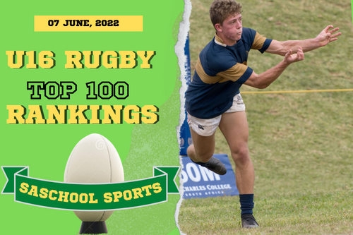 u16 School Rugby Rankings