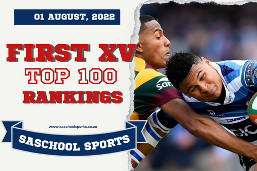 School Rankings rugby