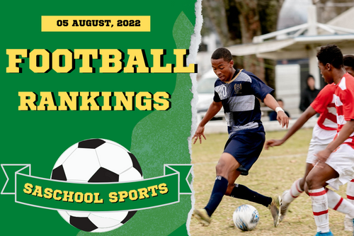School football soccer rankings