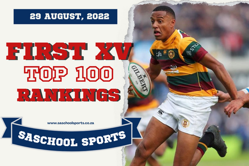 School rugby rankings