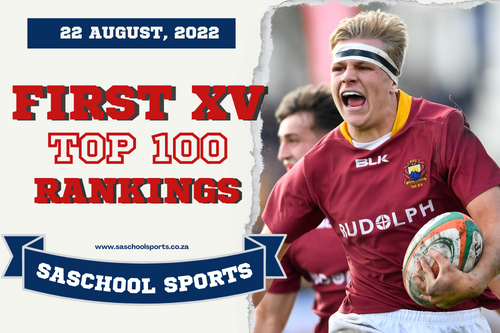 School rugby rankings