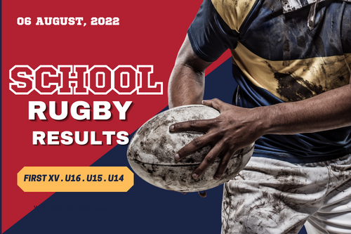 RUGBY Results: 06/08/2022
