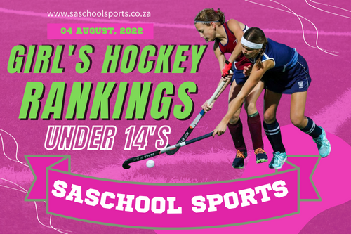 U14 Girls Hockey Rankings: 04/08/2022
