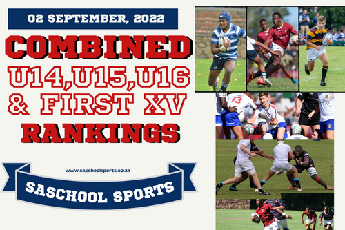 Combined School Rugby Rankings