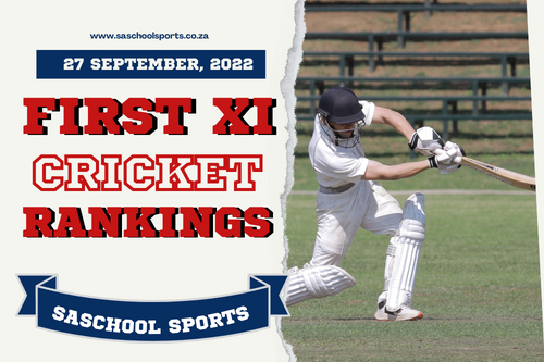 School cricket rankings