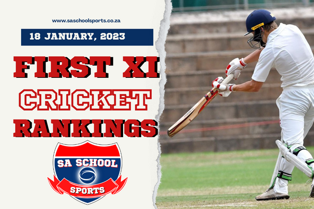 Cricket rankings