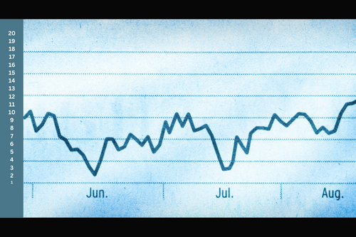 Rugby Rankings Explanation - SA School Sports