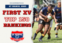 First XV Rugby Rankings: 27/03/2023 First XV Rugby Rankings 2023