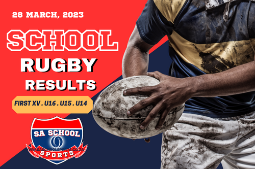 Rugby on sale fixtures results