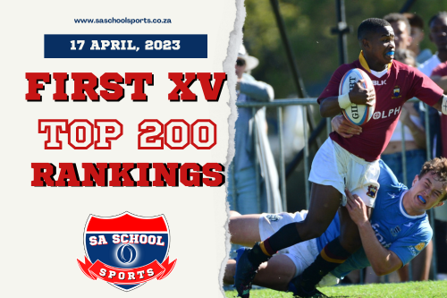 School rugby rankings