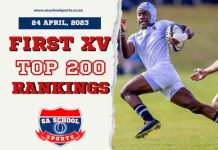 School Rugby First XV Rankings:24/04/2023 school rugby