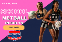 School Netball Results: 27/05/23 school netball