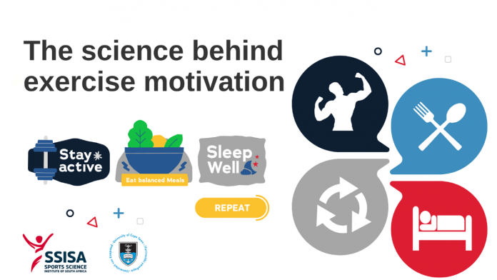 The Science Behind Exercise Motivation - SA School Sports