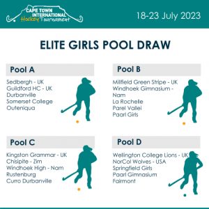 cape town international hockey