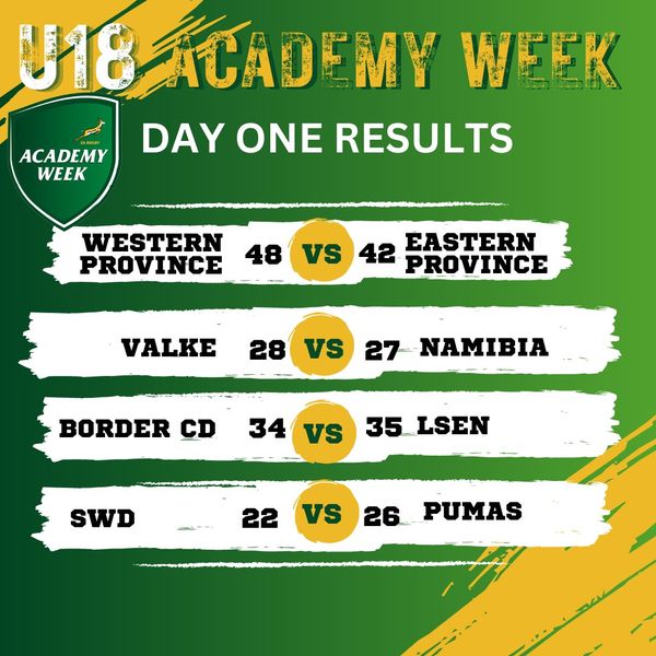 U18 craven week results