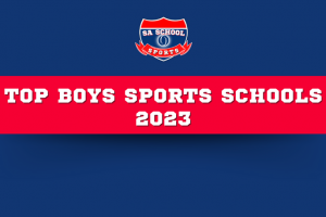 top boys sports schools