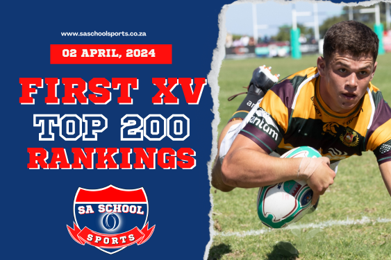 School rugby Rankings