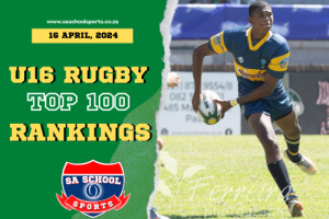 school rugby rankings