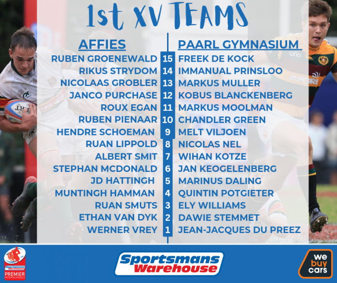 Rugby: Team Sheets Affies vs Paarl Gym