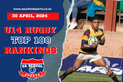 School Rugby Rankings U14: 30/04/2024