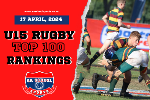 School Rugby Rankings U15 Continue to Sizzle!