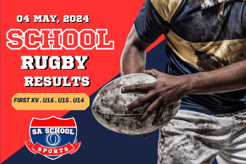 School Rugby Results: 04/05/2024