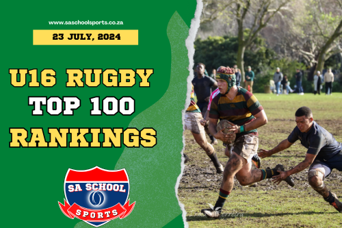 School Rugby Rankings U16: 23/07/2024