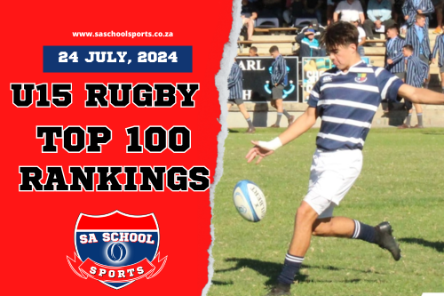 School Rugby Rankings U15: 24/07/2024