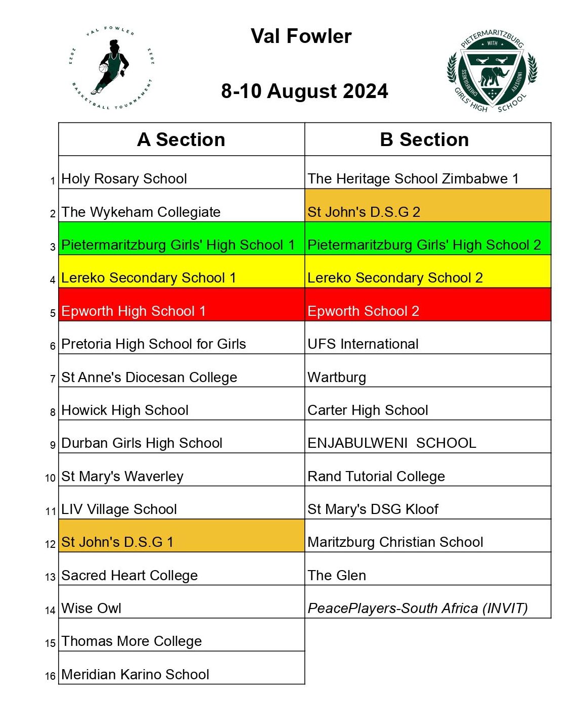 Val Fowler all Girls Basketball Tournament. - SA School Sports