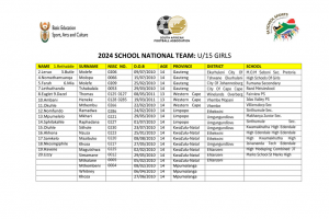 CAF U15 Girls Team South Africa