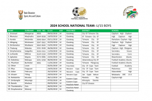 CAF U15 Boys Africa Team