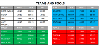 clifton waterpolo pools