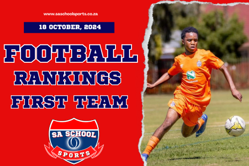 school soccer rankings